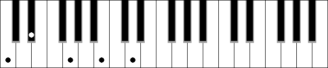 Cm 7M 9