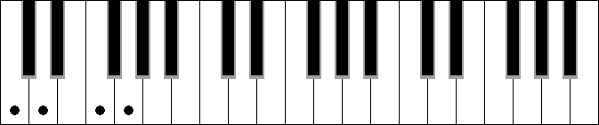 G sus4 7