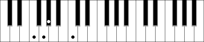 Fm 2