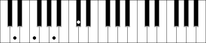 Dm 7M