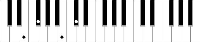 E 6 sus2