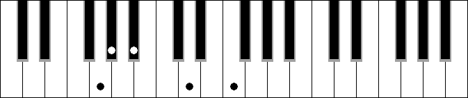 Gm 9b