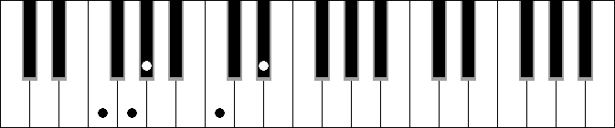 Fm 7 9