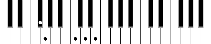 Em 5# 7 9