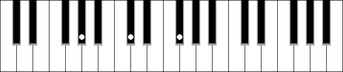 Dbm sus4