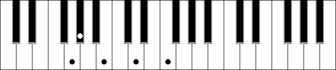 G 9b