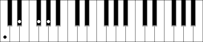 G# 7