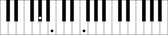 Fm 5b