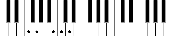 G 4 7