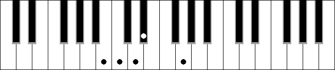 Cm 7M 9