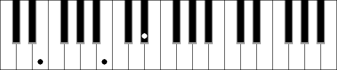 E5 7M