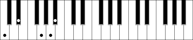 Am 5b 7 9b