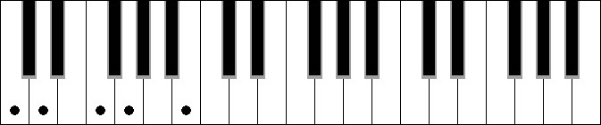 G 4 7