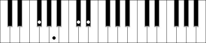 Gbm 6