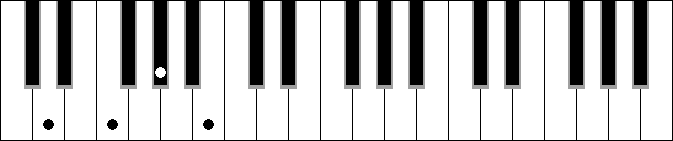 F Dim. 6