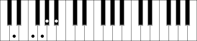 Gm 9b