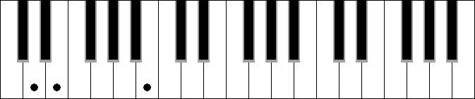 E5 7