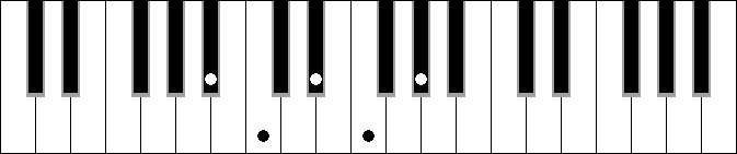 Fm 7 4