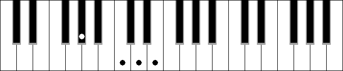 C 2 5#