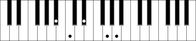 Am 5b 7 9b