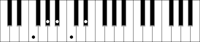 Fm 7 4