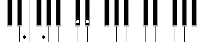 Db Dim. 2