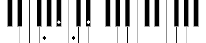 Cm 7