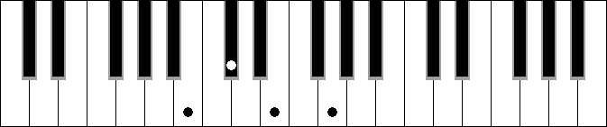 Em 6