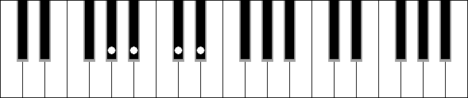Eb 7 sus4
