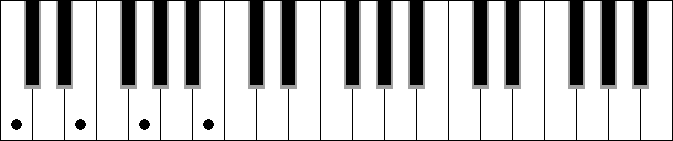 C 7M