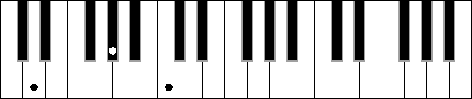 Ab 5b