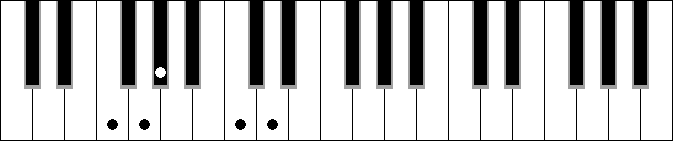 Fm 2 6