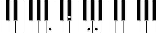 B 5# 7