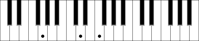 G5 7