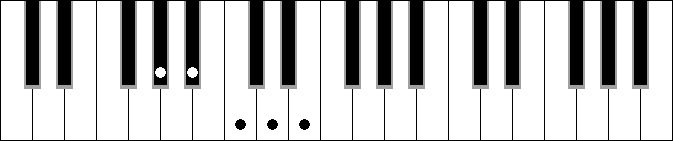 C 5# 9