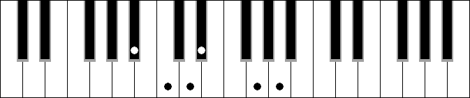 Cm 6 9
