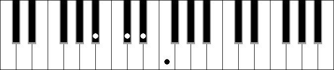 D#5 9