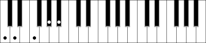 Bb 7 9