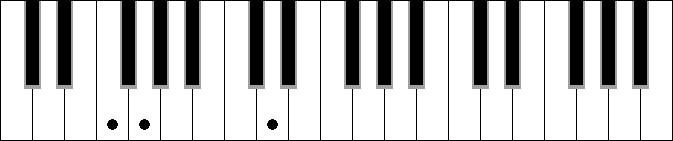 G5 7
