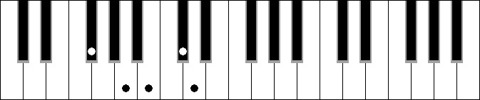 Bm 9