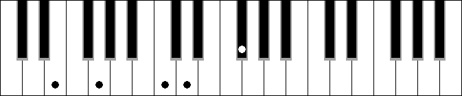 Em 5# 7 9