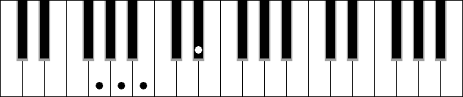 B 5# 7