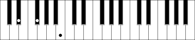 Cb