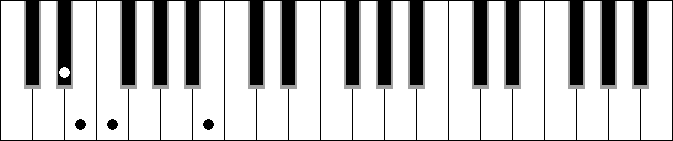 B 4 5b