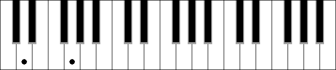 G5