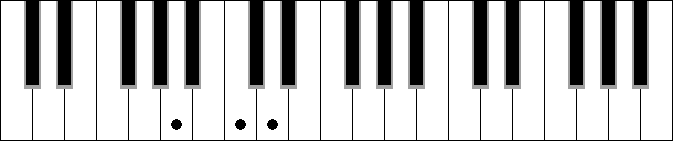 D5 7