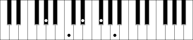 G# 7 9b