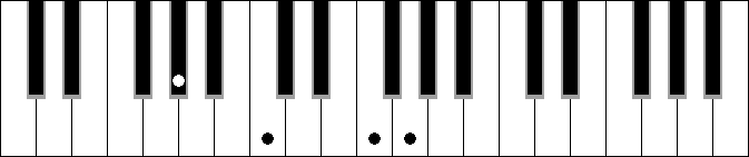 Fm 2