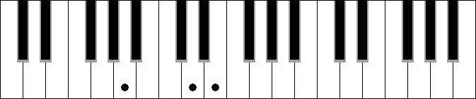D5 sus2