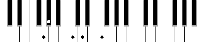 Fm 2 6